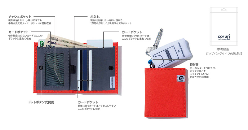 コルリティンパース Heming S ヘミングス Tente Etoffe Soleilなどのオリジナル雑貨