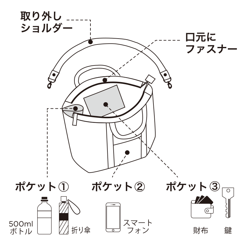 説明イラスト